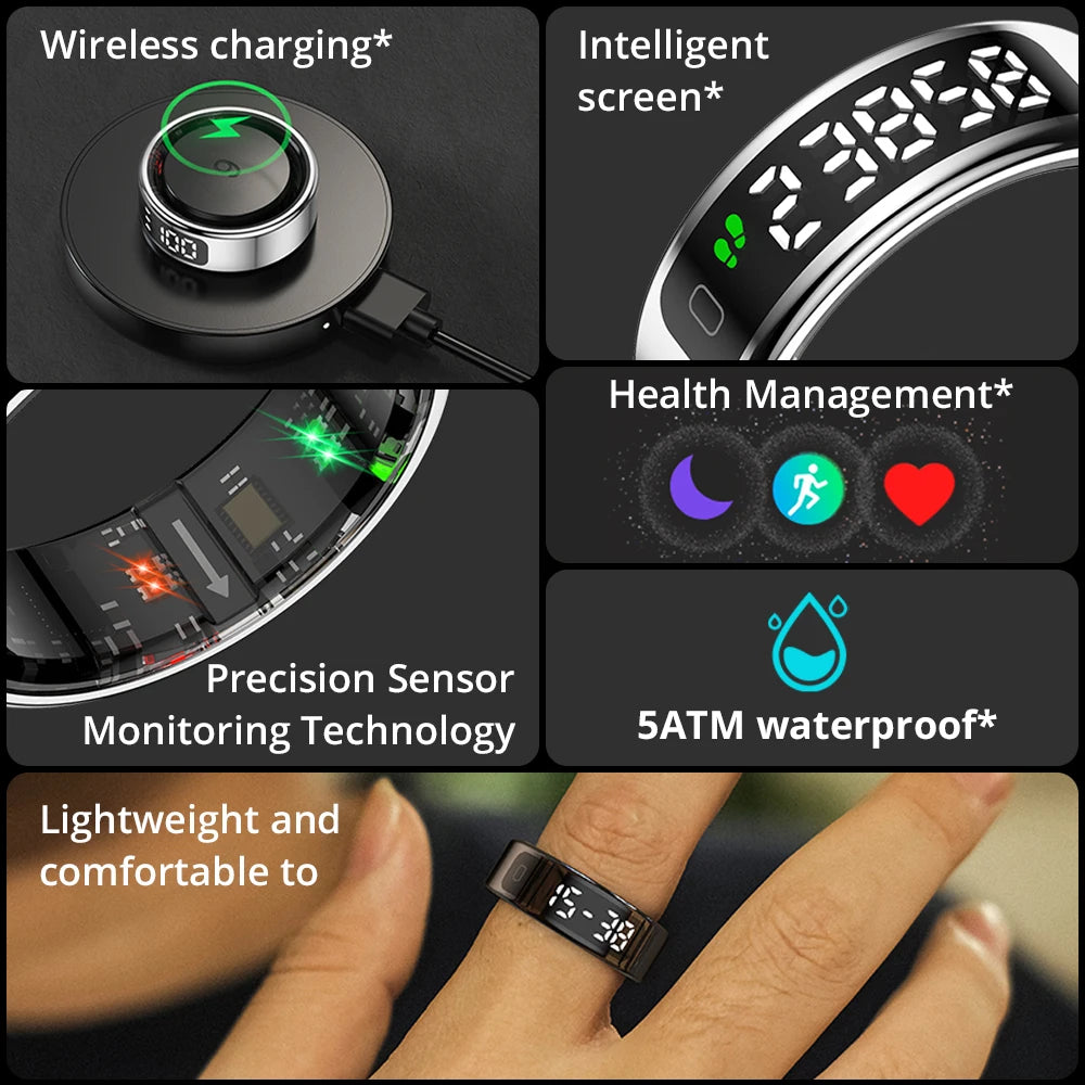 PulseZen Ring
